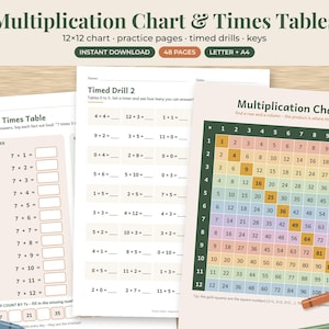 May include: A set of printable multiplication chart and times tables worksheets featuring a 12x12 grid, practice pages, and timed drills. The pages include text such as Multiplication Chart & Times Tables, The 7 Times Table, and Timed Drill 2.