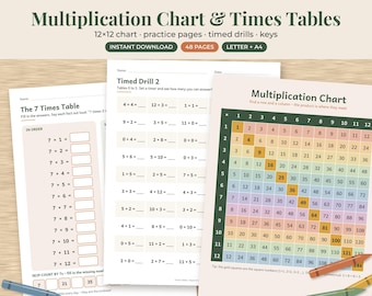 Multiplication Chart Printable, 1-12 Times Tables Worksheets, Math Facts Practice