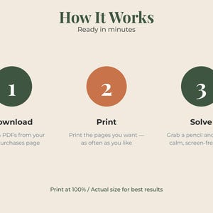 May include: An instructional graphic titled How It Works, Ready in minutes. It features three numbered circles: 1 in dark green for Download, 2 in terracotta for Print, and 3 in dark green for Solve. Text includes instructions and Print at 100%.