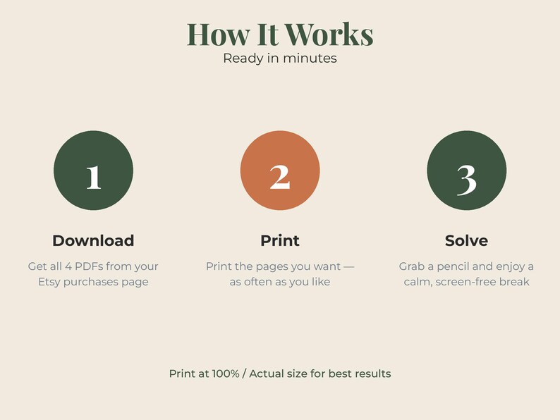 May include: An instructional graphic titled How It Works, Ready in minutes. It features three numbered circles: 1 in dark green for Download, 2 in terracotta for Print, and 3 in dark green for Solve. Text includes instructions and Print at 100%.