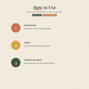May include: An instructional graphic titled How to Use with the subtitle Start planning or crafting in three simple steps. It features three colored circles numbered one, two, and three, with text explaining the download, unzip, and print process.