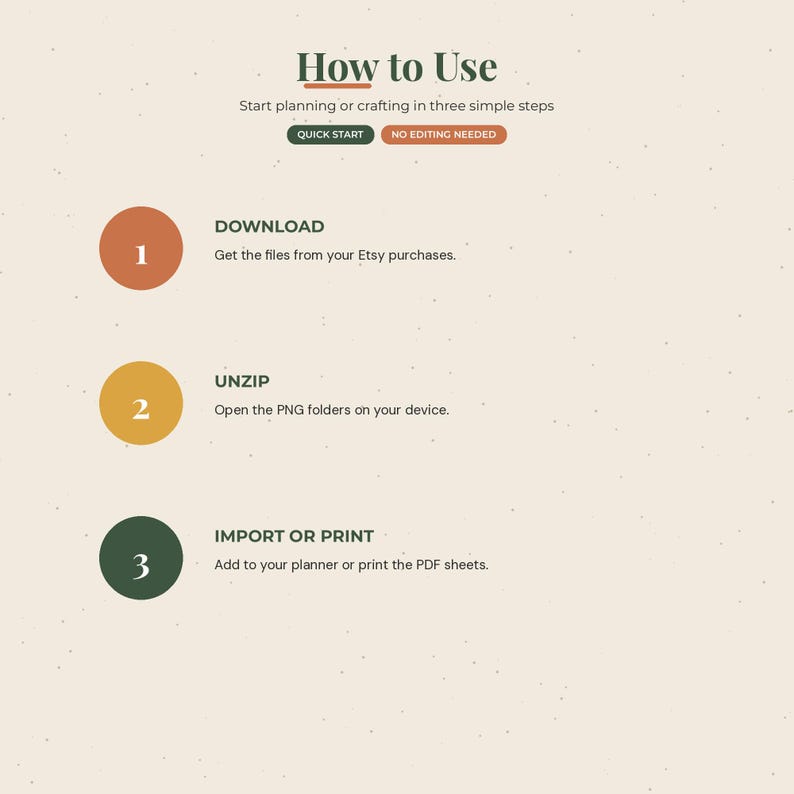 May include: An instructional graphic titled How to Use with the subtitle Start planning or crafting in three simple steps. It features three colored circles numbered one, two, and three, with text explaining the download, unzip, and print process.