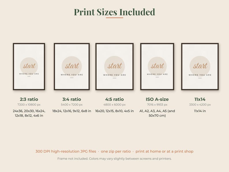 May include: A digital print guide displaying five framed posters with the text 'start WHERE YOU ARE' centered on a beige circle. Below each frame, text lists ratios including 2:3, 3:4, 4:5, ISO A-size, and 11x14, along with specific inch dimensions.
