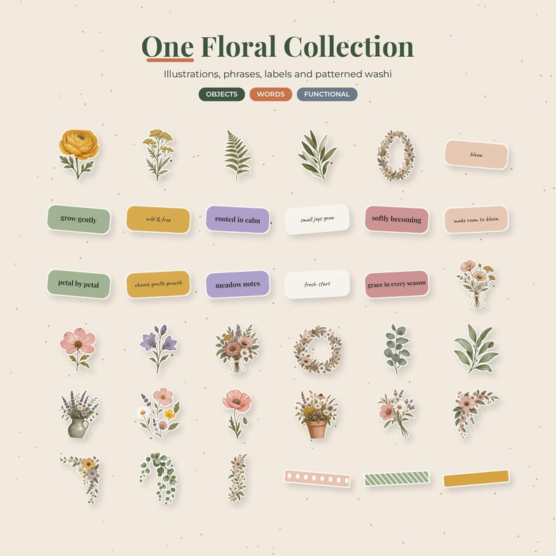 May include: A digital collection titled One Floral Collection featuring various botanical illustrations, phrases, and labels. The set includes watercolor-style flowers, leaves, wreaths, and rectangular text stickers in muted tones of yellow, green, and pink.