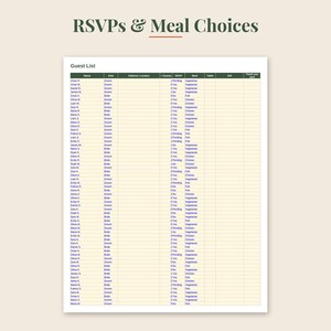 May include: A digital guest list spreadsheet titled RSVPs & Meal Choices with columns for Name, Side, Address, Guests, RSVP status, Meal selection, Table, Gift, and Thank you sent. The table features dark green headers and light yellow rows.