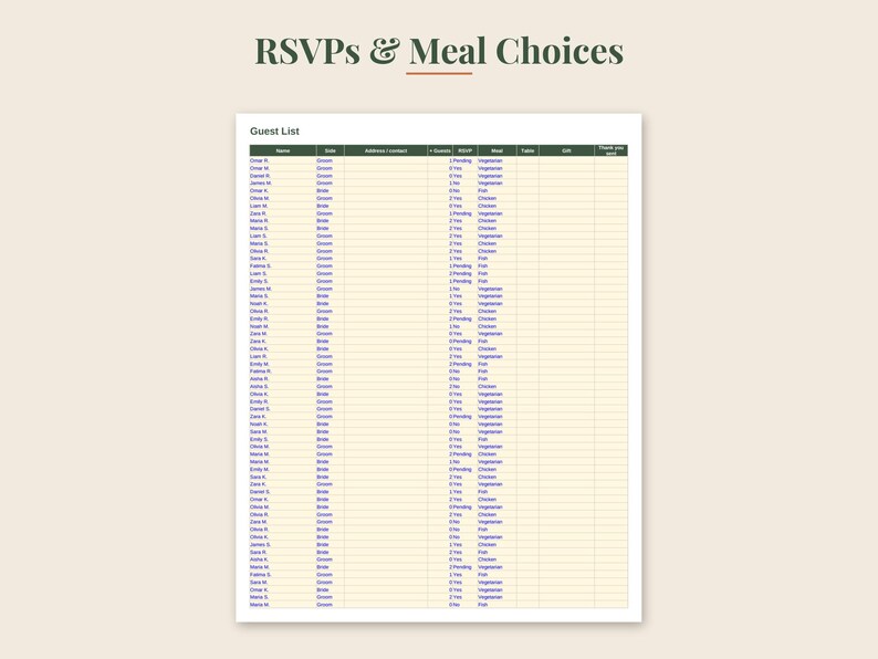 May include: A digital guest list spreadsheet titled RSVPs & Meal Choices with columns for Name, Side, Address, Guests, RSVP status, Meal selection, Table, Gift, and Thank you sent. The table features dark green headers and light yellow rows.
