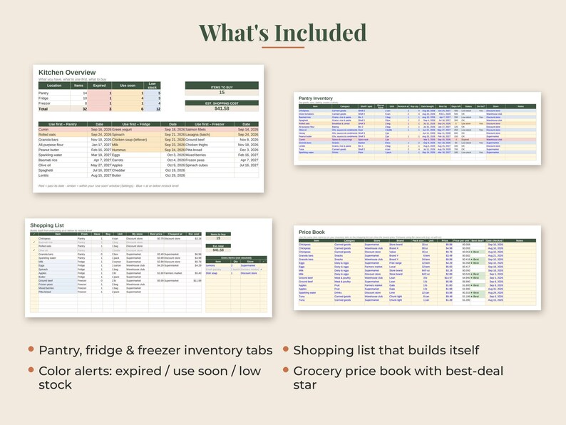 May include: A digital kitchen management spreadsheet template featuring a Kitchen Overview, Pantry Inventory, Shopping List, and Price Book. The layout includes color-coded alerts for expired items, items to use soon, and low stock levels.