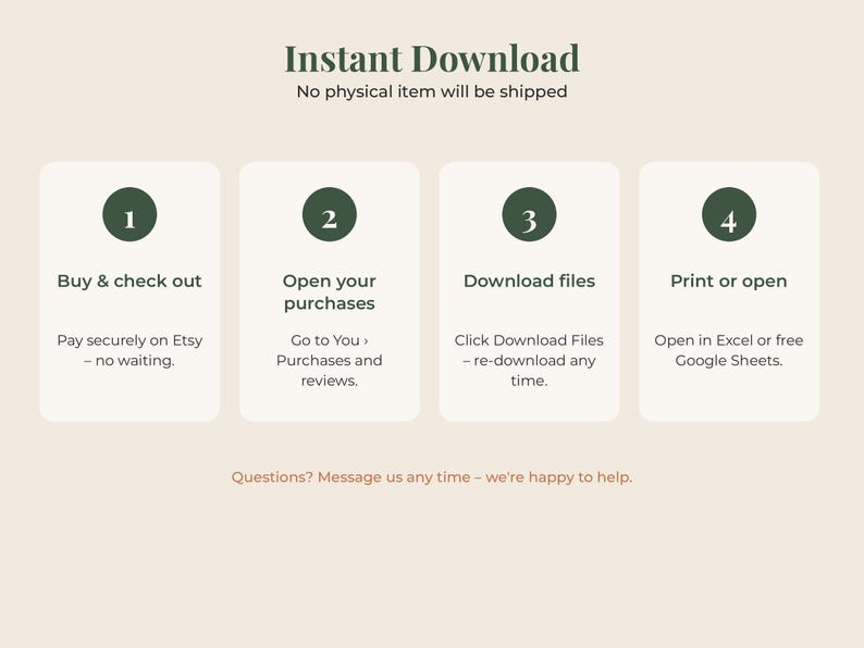 May include: An instructional graphic with a cream background and dark green text detailing four steps for an instant download. The steps are: 1. Buy & check out, 2. Open your purchases, 3. Download files, and 4. Print or open. It includes the text: Questions? Message us any time &ndash; we&rsquo;re happy to help.