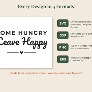 May include: A digital design file featuring the black text 'COME HUNGRY Leave Happy' with a small heart icon. The graphic includes four file format labels: SVG, DXF, PNG, and EPS, each with descriptive text regarding software compatibility and usage.