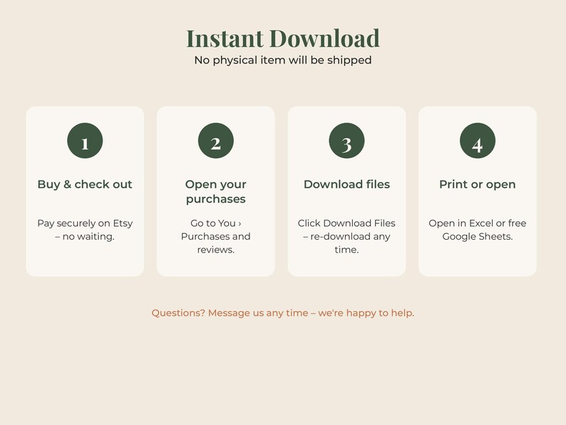 May include: An instructional graphic with a cream background and dark green text detailing four steps for an instant download. The steps are: 1. Buy & check out, 2. Open your purchases, 3. Download files, and 4. Print or open. It includes the text: Questions? Message us any time &ndash; we&rsquo;re happy to help.