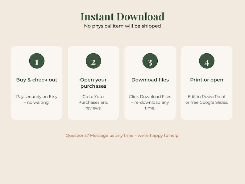 Peut inclure: Un graphique p&eacute;dagogique intitul&eacute; Instant Download avec quatre &eacute;tapes num&eacute;rot&eacute;es dans des cercles vert fonc&eacute;. Les &eacute;tapes incluent : 1. Buy & check out, 2. Open your purchases, 3. Download files, 4. Print or open. Le texte explique le processus.