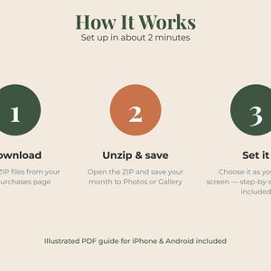 May include: An instructional graphic titled How It Works, Set up in about 2 minutes. It features three numbered circles in dark green and orange, detailing steps: 1 Download, 2 Unzip & save, and 3 Set it. Includes an illustrated PDF guide for iPhone & Android.