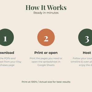 May include: An instructional graphic titled How It Works, Ready in minutes. It features three numbered circles: 1 in dark green for Download, 2 in terracotta for Print or open, and 3 in dark green for Host. Text includes instructions and Print at 100%.