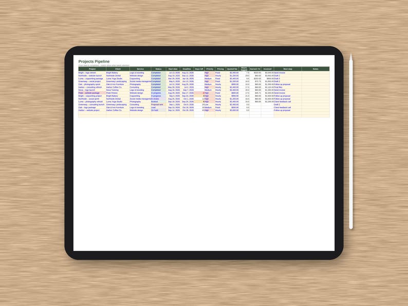 May include: A black tablet displaying a Projects Pipeline spreadsheet with columns for project, client, service, status, dates, priority, pricing, quoted fee, hours, and invoiced amounts, accompanied by a white stylus resting on the right side.