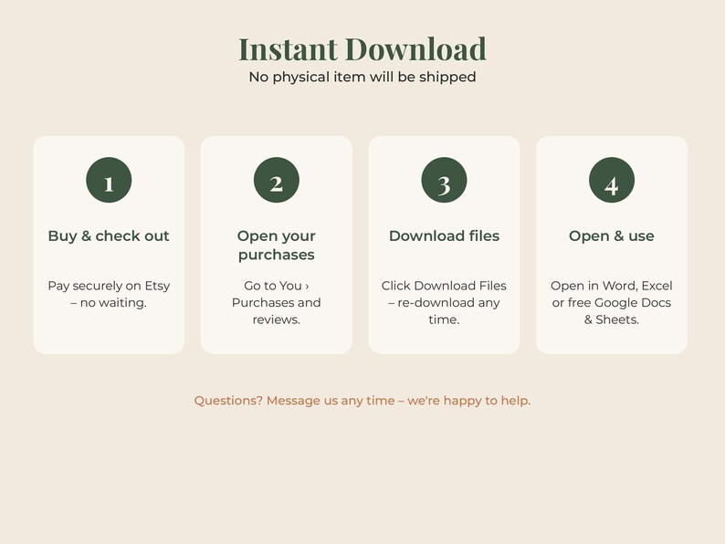 May include: An instructional graphic titled Instant Download with four numbered steps in dark green circles. The steps are: 1. Buy & check out, 2. Open your purchases, 3. Download files, 4. Open & use. Text below explains the process and contact info.