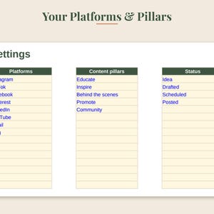 May include: A digital planning template titled Your Platforms & Pillars with a Settings header. It features three columns labeled Platforms, Content pillars, and Status, containing lists like Instagram, TikTok, Educate, Inspire, Idea, and Posted.