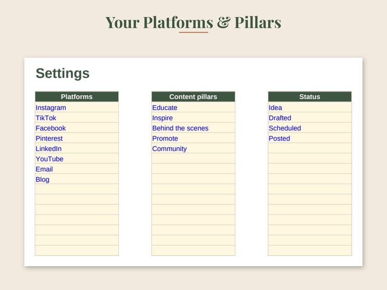 May include: A digital planning template titled Your Platforms & Pillars with a Settings header. It features three columns labeled Platforms, Content pillars, and Status, containing lists like Instagram, TikTok, Educate, Inspire, Idea, and Posted.
