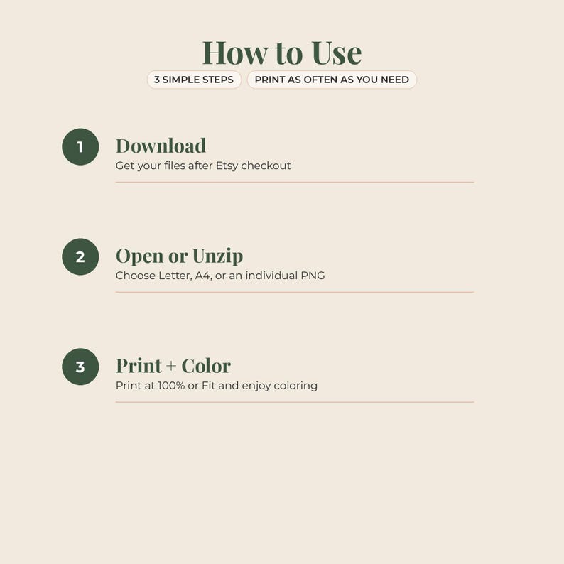 May include: An instructional graphic titled How to Use with 3 simple steps. Step 1: Download, get your files after Etsy checkout. Step 2: Open or Unzip, choose Letter, A4, or an individual PNG. Step 3: Print + Color, print at 100% or Fit and enjoy coloring.