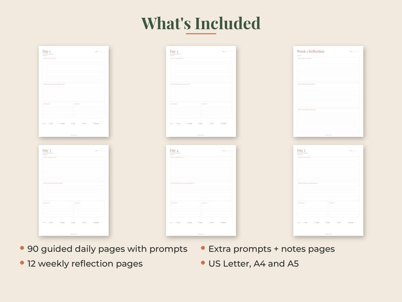 Peut inclure: Six pages de planificateur num&eacute;rique blanches dispos&eacute;es en grille, avec des en-t&ecirc;tes comme Day 1, Day 2 et Week 1 Reflection. Le texte en bas indique 90 pages quotidiennes guid&eacute;es, 12 pages de r&eacute;flexion hebdomadaire, des notes et formats A4, A5.