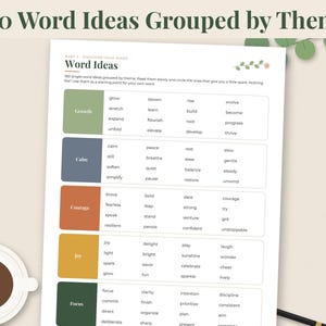 May include: A printed document titled 160 Word Ideas Grouped by Theme, featuring five color-coded sections labeled Growth, Calm, Courage, Joy, and Focus. Each section contains a list of related words organized in a grid format on a white page.