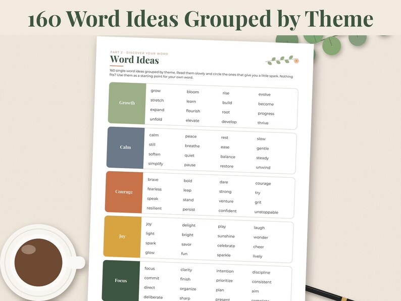 May include: A printed document titled 160 Word Ideas Grouped by Theme, featuring five color-coded sections labeled Growth, Calm, Courage, Joy, and Focus. Each section contains a list of related words organized in a grid format on a white page.