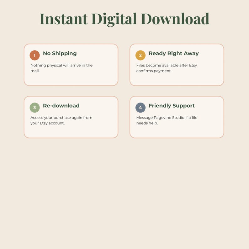 May include: An informational graphic titled Instant Digital Download with four numbered sections. Section 1: No Shipping, nothing physical arrives. Section 2: Ready Right Away, files available after payment. Section 3: Re-download, access via Etsy account. Section 4: Friendly Support, message Pagevine Studio.