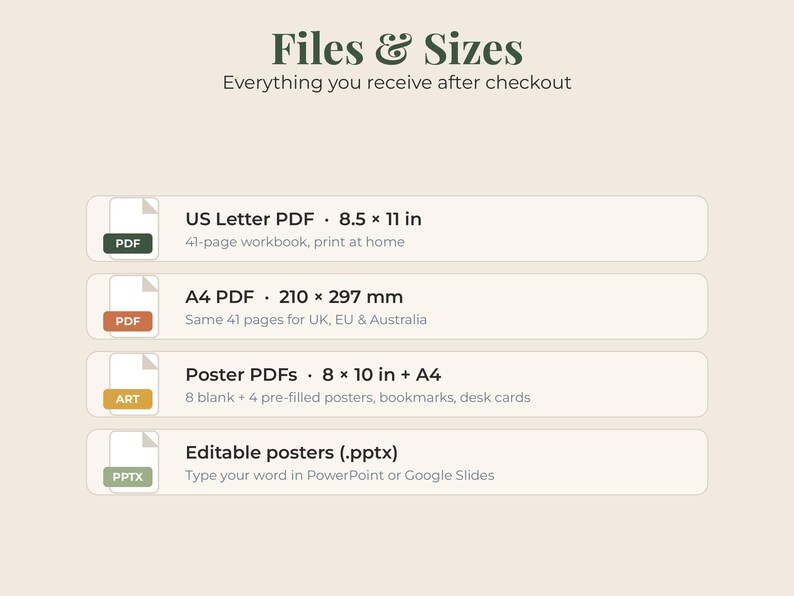 May include: A digital file information graphic titled Files & Sizes. It lists a 41-page US Letter PDF at 8.5 x 11 inches, an A4 PDF at 210 x 297 mm, Poster PDFs in 8 x 10 inches and A4, and editable posters in .pptx format for PowerPoint.