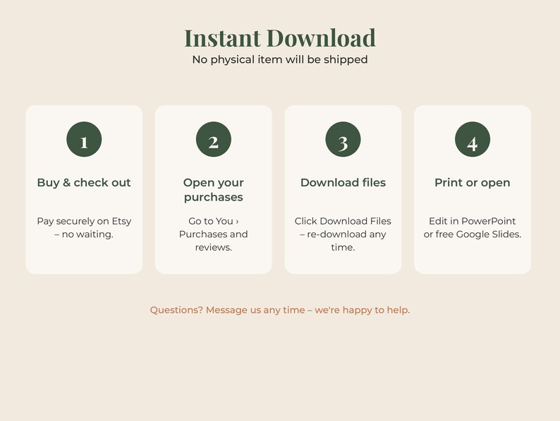 May include: An instructional graphic titled Instant Download with four numbered steps in dark green circles. Steps include: 1. Buy & check out, 2. Open your purchases, 3. Download files, 4. Print or open. Text explains the digital process and support.