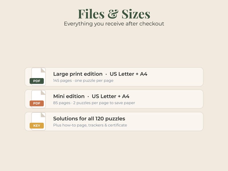 May include: A digital file information graphic titled Files & Sizes. It lists a Large print edition with 145 pages, a Mini edition with 85 pages, and a Solutions section for 120 puzzles, including a how-to page, trackers, and a certificate.