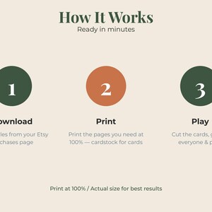May include: An instructional graphic titled How It Works, Ready in minutes. It features three numbered circles: dark green 1, orange 2, and dark green 3. Text below each reads: 1 Download, 2 Print, 3 Play, with instructions. Bottom text: Print at 100% / Actual size for best results.
