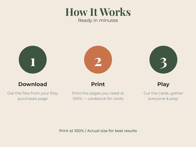 May include: An instructional graphic titled How It Works, Ready in minutes. It features three numbered circles: dark green 1, orange 2, and dark green 3. Text below each reads: 1 Download, 2 Print, 3 Play, with instructions. Bottom text: Print at 100% / Actual size for best results.