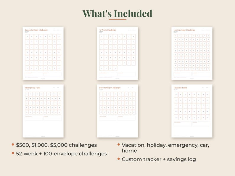 May include: Six white financial savings tracker sheets with grid layouts for tracking progress. The text includes What's Included, $500, $1,000, $5,000 challenges, 52-week + 100-envelope challenges, Vacation, holiday, emergency, car, home, and Custom tracker + savings log.