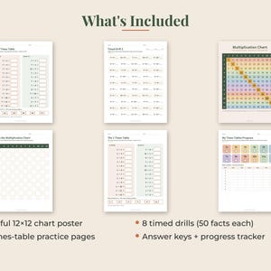 May include: A collection of educational math worksheets including a 12x12 multiplication chart, timed drills, fill-in charts, and a progress tracker. The pages feature tables for the 7 and 3 times tables, with text labels like What's Included.