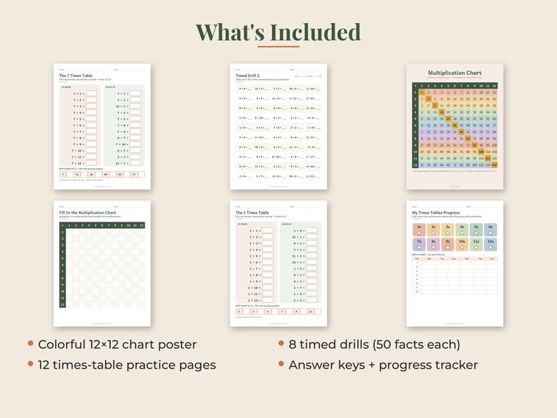 May include: A collection of educational math worksheets including a 12x12 multiplication chart, timed drills, fill-in charts, and a progress tracker. The pages feature tables for the 7 and 3 times tables, with text labels like What's Included.