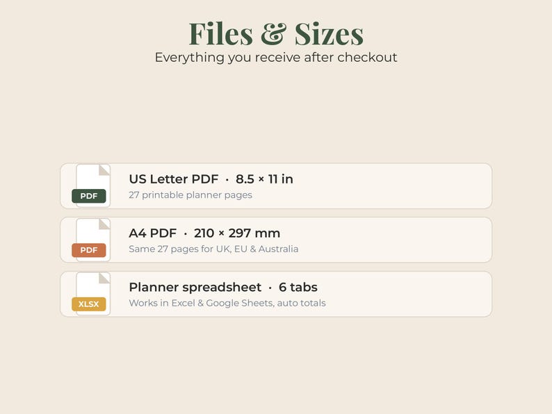 May include: A digital file information graphic titled Files & Sizes. It lists a US Letter PDF at 8.5 x 11 inches with 27 pages, an A4 PDF at 210 x 297 mm with 27 pages, and a planner spreadsheet with 6 tabs compatible with Excel and Google Sheets.
