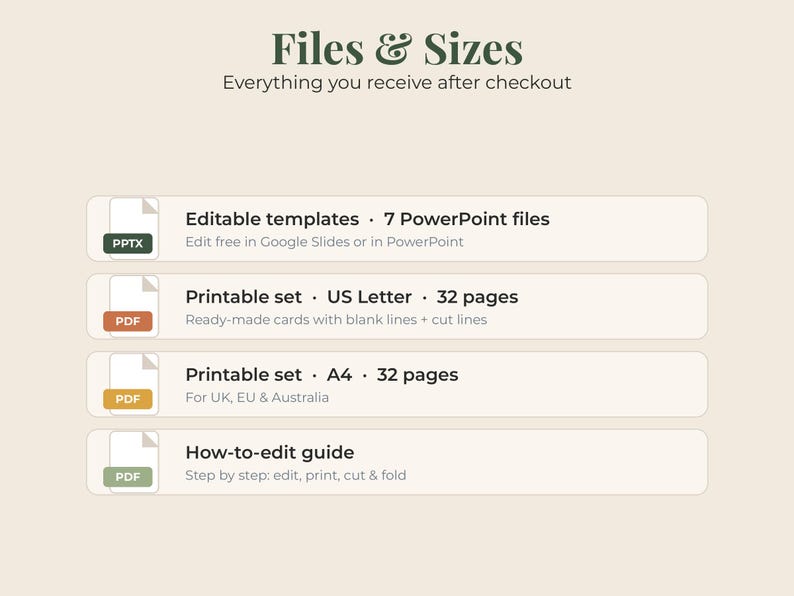 May include: An informational graphic titled Files & Sizes listing digital assets: 7 editable PowerPoint templates, a 32-page US Letter printable PDF set with blank and cut lines, a 32-page A4 printable PDF set, and a PDF how-to-edit guide for printing.