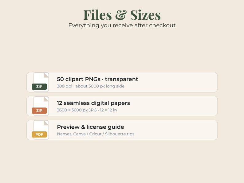 May include: A digital file information graphic titled Files & Sizes. It lists 50 transparent PNG clipart files at 300 dpi, 12 seamless digital papers at 3600 x 3600 px and 12 x 12 inches, and a PDF preview and license guide with software tips.