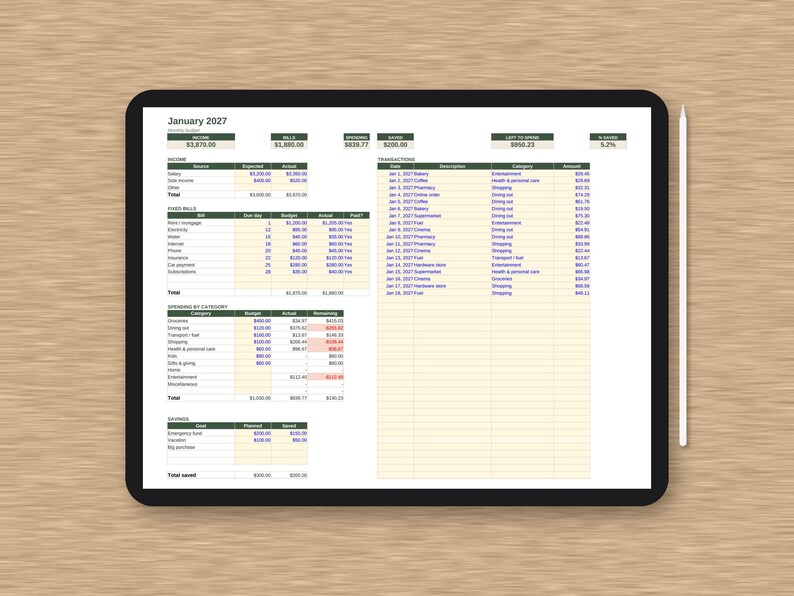 May include: A digital tablet displaying a January 2027 monthly budget spreadsheet with columns for income, bills, spending, and savings. The screen shows detailed financial data, transaction logs, and category breakdowns. A white stylus rests beside the tablet.