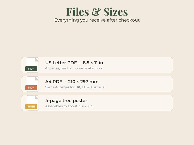 May include: An informational graphic titled Files & Sizes listing three digital items: a 41-page US Letter PDF at 8.5 x 11 inches, a 41-page A4 PDF at 210 x 297 mm, and a 4-page tree poster that assembles to approximately 15 x 20 inches.