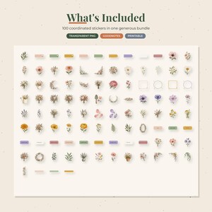 May include: A digital sticker set featuring 100 floral and botanical elements, including bouquets, individual flowers, wreaths, and labels. The text reads What's Included, 100 coordinated stickers in one generous bundle, TRANSPARENT PNG, GOODNOTES, PRINTABLE.