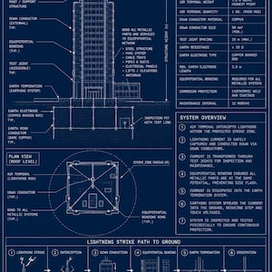 May include: A blueprint of a lightning protection system for a tall structure, detailing the elevation and roof level views. It includes specifications for air terminals, down conductors, and earth electrodes, with a system overview and lightning strike path diagram.
