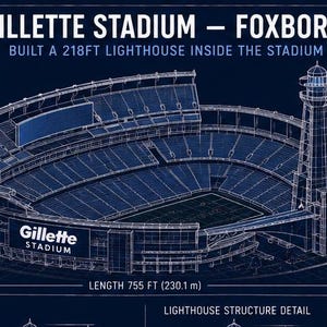 May include: A blue architectural blueprint of Gillette Stadium in Foxborough, featuring an isometric view of the open-air stadium, a 218 ft lighthouse, a large curved video board, and premium suite levels. The diagram includes labels and dimensions.