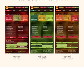 BRAIN.GIF Neurospicy Edition | Digitaler ADHS-Tracker und Tagebuch für Erwachsene | Neurodivers | Keine App erforderlich | Sofort-Download