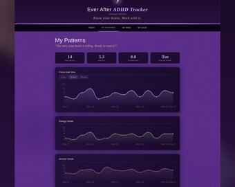 Amethyst ADHD Planner | Digital ADHD Journal for Adults | Emotional Regulation | No App | Instant Download