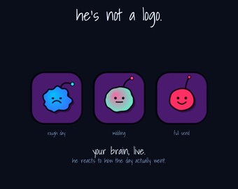 BRAIN.GIF-Ladegerät nicht gefunden | Digitaler ADHS-Planer für Erwachsene | Keine App erforderlich | Sofort-Download