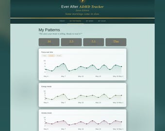 Dawn Edition ADHD Planner | Digital ADHD Journal for Adults | Emotional Regulation | No App | Instant Download