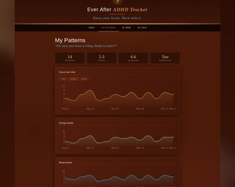 Sedona Edition ADHD Journal | Digital ADHD Planner for Adults | Emotional Regulation | Neurospicy | No App | Instant Download