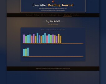 Midnight Edition Digital Book Tracker | Reading Journal | Library Dashboard | TBR List Quotes and Series Tracker | No App | Instant Download