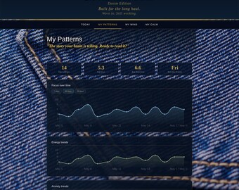 Denim Edition ADHD Tracker | Digital ADHD Planner for Adults | Focus Impulse and Emotional Regulation | No App | Instant Download