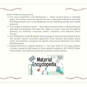 Puede incluir: Una página blanca con texto titulado "What's Inside the Blueprint?" y viñetas que detallan temas dentales. La imagen incluye el texto "Material Encyclopedia" con ilustraciones de herramientas dentales y un corazón.